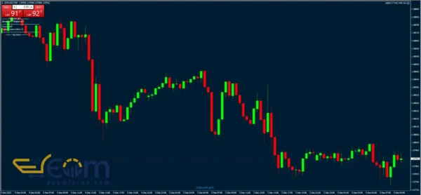 HERO FTMO PRO MT4 Review