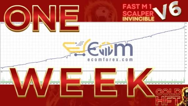 HFT Fast M1 Gold Scalper V6 EA MT4 Backtest