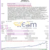 Intelligent EA MT4 Backtest Performance