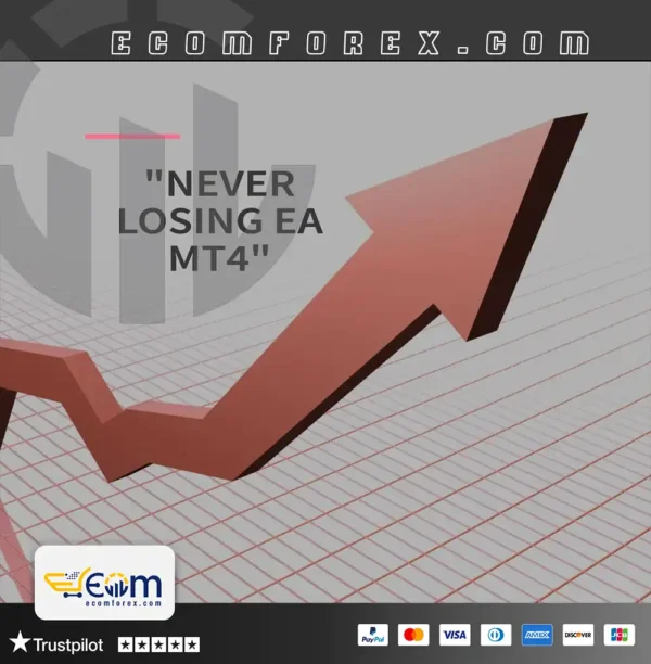 Never Losing EA MT4