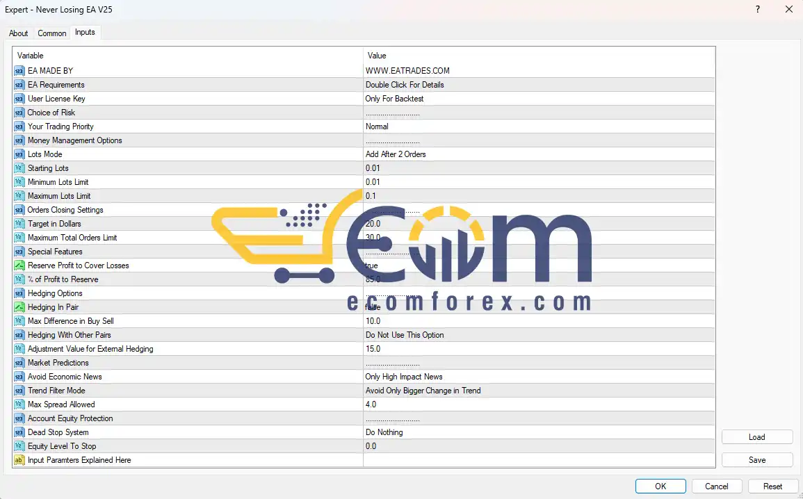 Never Losing EA MT4 Inputs