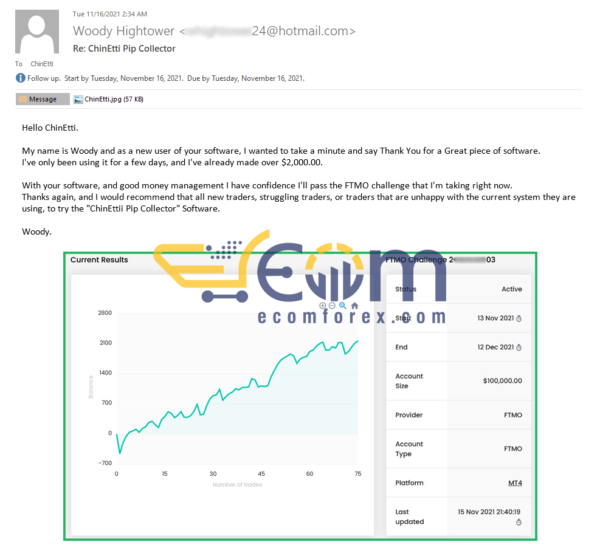 Pip Collector System MT4 Review User