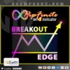 PipFinite Breakout EDGE