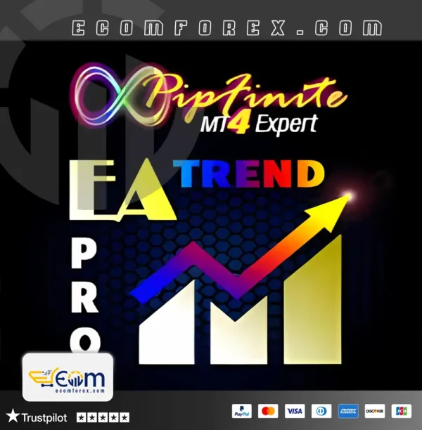 PipFinite EA Trend PRO
