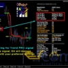 PipFinite EA Trend PRO Review