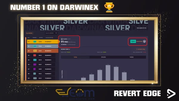 Revert Edge EA MT5 Rate