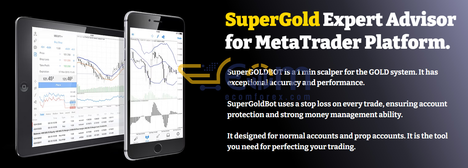 SuperGoldBot MT4 Features