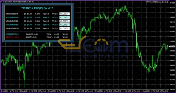 Titany X Pro(P) EA MT4 Reveiws
