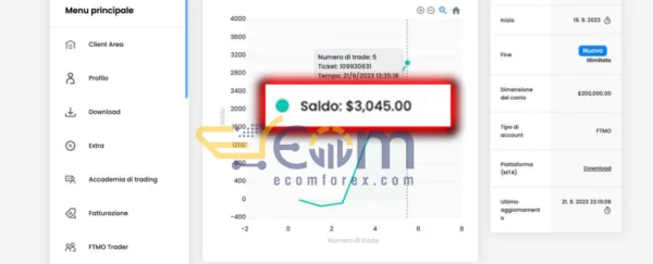 Titany X Pro(P) EA MT4 Review