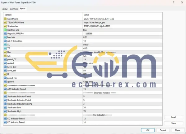 Wolf Forex Signal MT4 Inputs