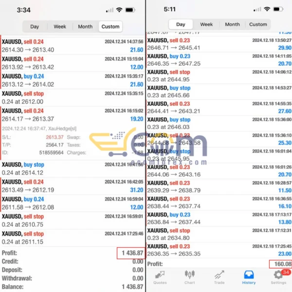 XauHedge Algo Funding EA Signal