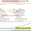 AFM Pro Neural EA MT4 Backtest
