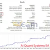 AI Quant Systems EA MT5 Backtest