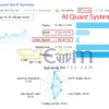 AI Quant Systems EA MT5 Live Result