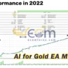 AI for Gold EA MT5 Backtest 2022