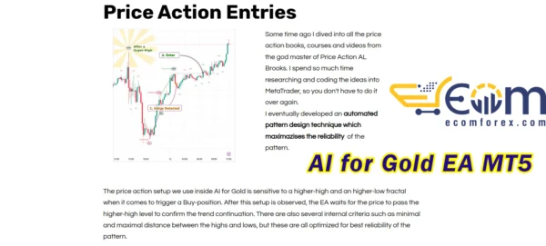 AI for Gold EA MT5 Review