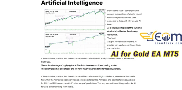 AI for Gold EA MT5 Reviews