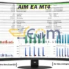 AIM EA MT4 Backtests