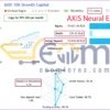 AXIS Neural EA MT5 Live Result
