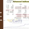 Advanced Indices Pro EA MT5 Backtests
