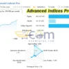 Advanced Indices Pro EA MT5 Live Result