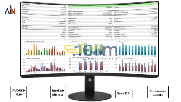 Ai Corporal EA MT5 Review