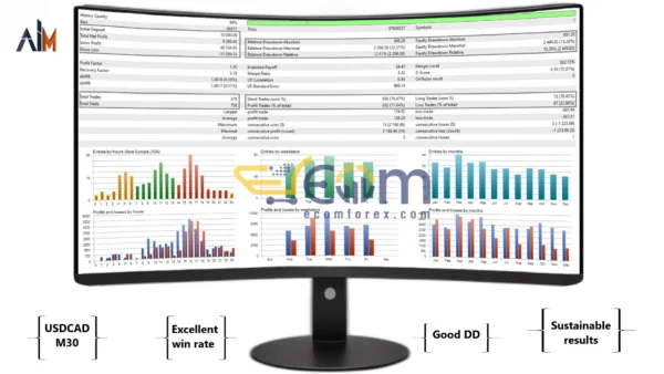 Ai Corporal EA Review