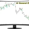 AI General EA MT4 Review