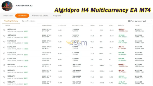 Aigridpro H4 Multicurrency EA MT4 Review
