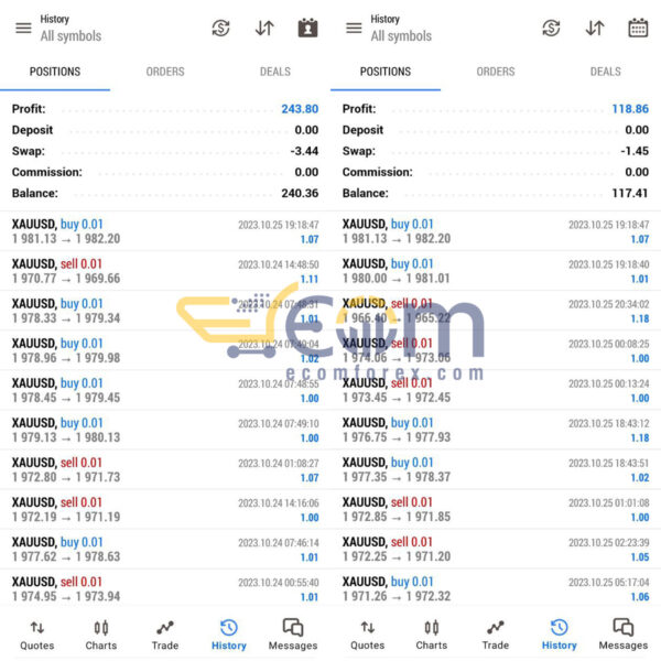 Alpha Scalping Bot Live Result