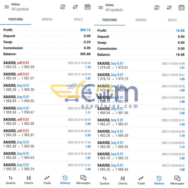 Alpha Scalping Bot MT5 Live Result