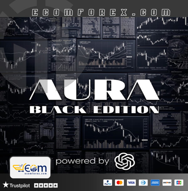 Aura Black Edition MT5
