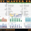 BTC Master Pro MT5 Backtests