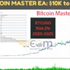 Bitcoin Master MT5 Backtests