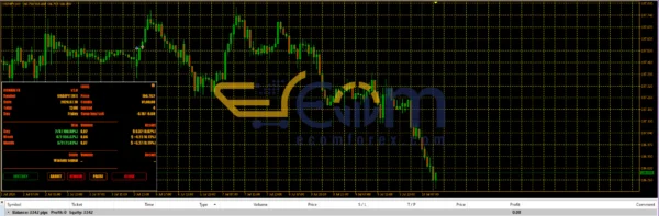 Bonkai XT EA MT5 Review