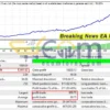 Breaking News EA MT4 Backtest