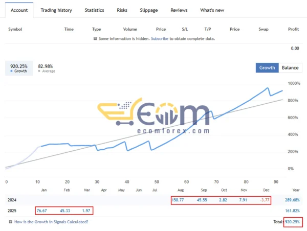 CoreX G EA Live Signal