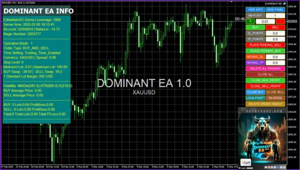 Dominant EA MT5 Review