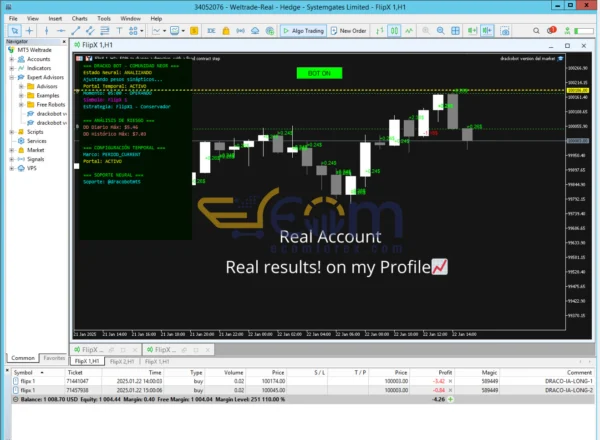 Dracko MT5 Bot Reviews