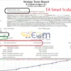 EA Smart Scalper MT4 Backtests
