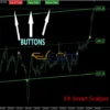 EA Smart Scalper MT4 Review