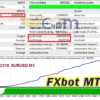 FXbot MT4 Backtest