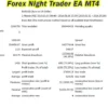 Forex Night Trader EA MT4 Backtest