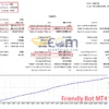 Friendly Bot MT4 Backtests