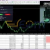 GBPUSD Robot MT4 Backtest