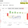 Galaxy Gold Scalper MT5 Live Signal MyfxBook