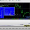 Gegatrade Pro EA Backtests