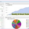 Gemini AI Smart Trader Pro MT4 Live Signal