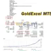 GoldExcel MT5 Backtest