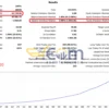 Golden Beast EA MT5 Backtests